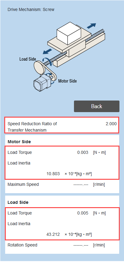 Calculation Results