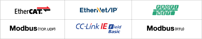 network type