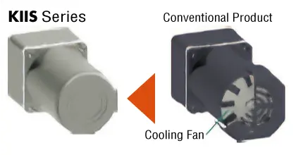 Fanless