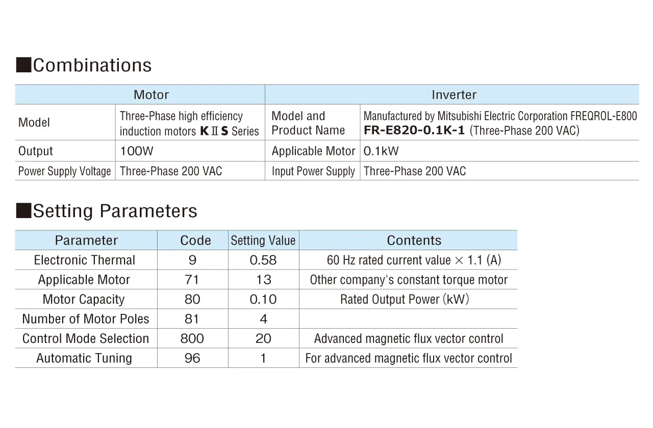 Click here for information about examples of inverter parameter settings