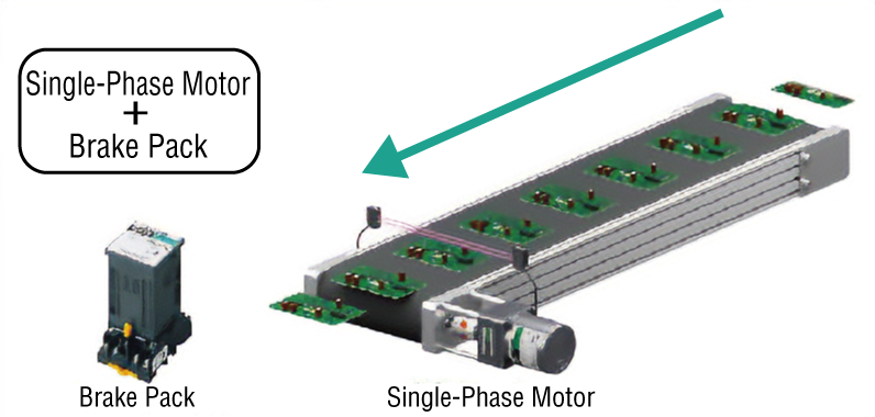 Conveyor: Instantaneous Stop
