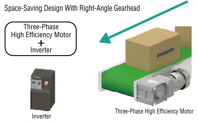 Conveyor: Variable Speed