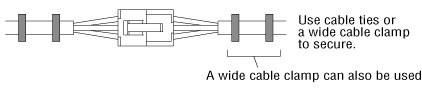 Fix the connector part in 2 places to prevent it from moving.
