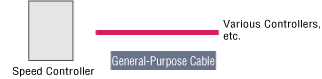 General-Purpose Cable: For I/O Signals