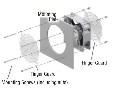 Finger Guard Set