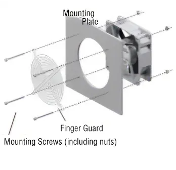 Finger Guard Set