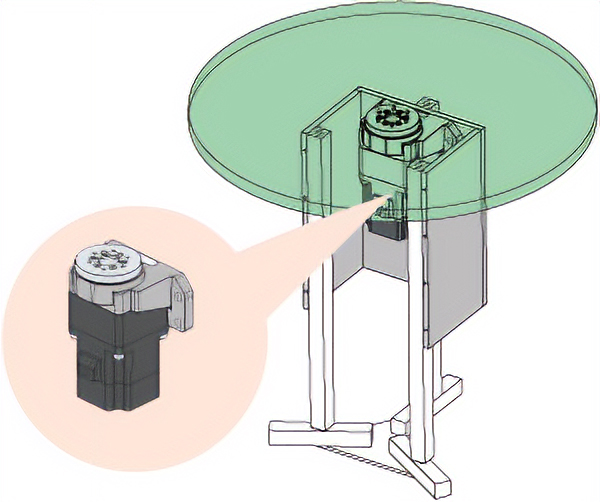 Applications: Rotary table