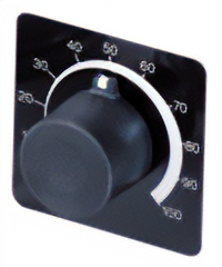External Speed Potentiometer and External Torque Potentiometer