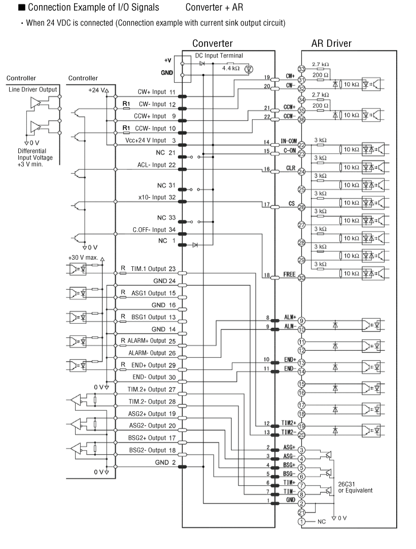 In the case of a 24 VDC connection
