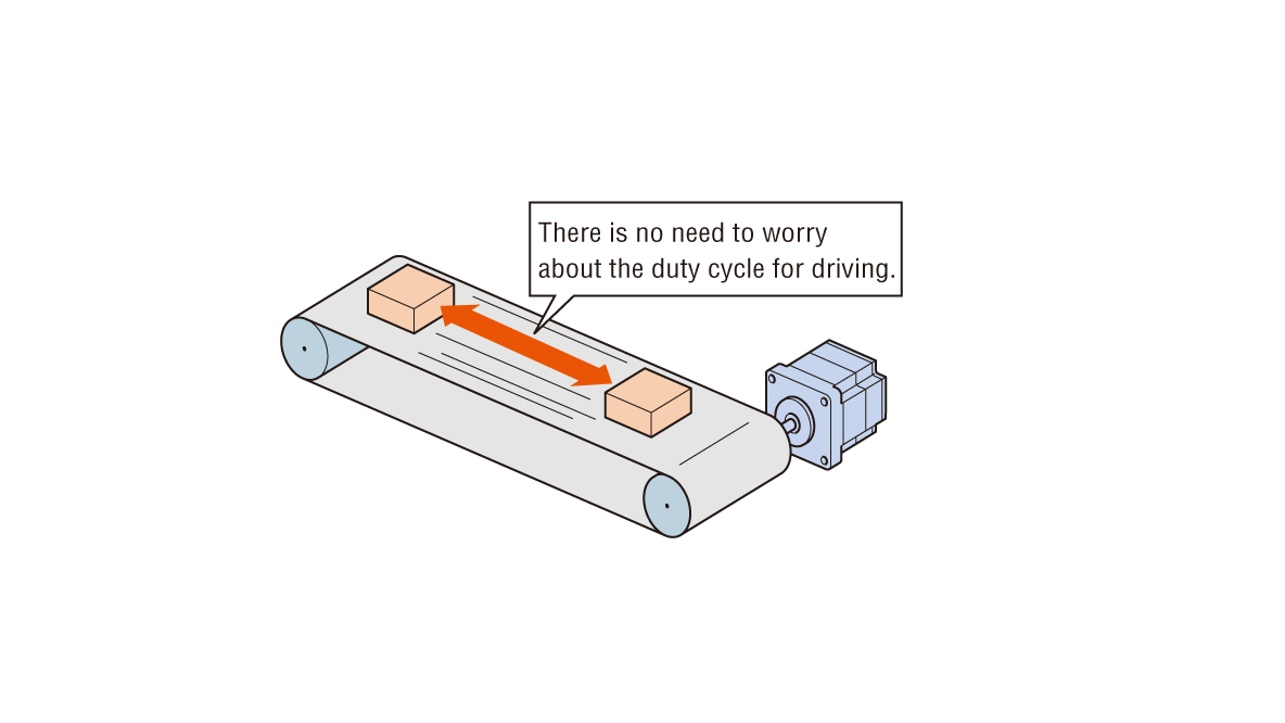 Continuous Operation