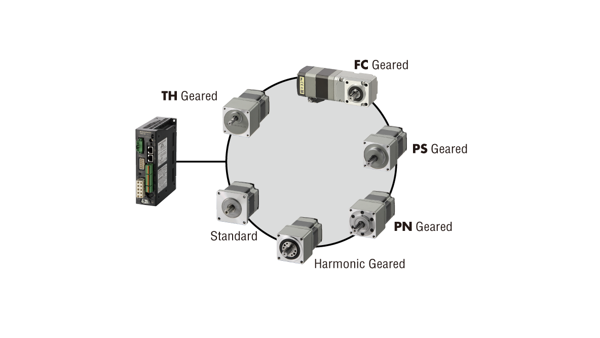 A Single Driver to Support a Variety of Motors