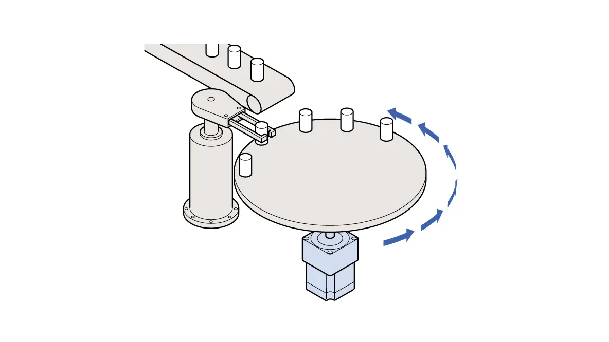 Position Control in the Same Direction