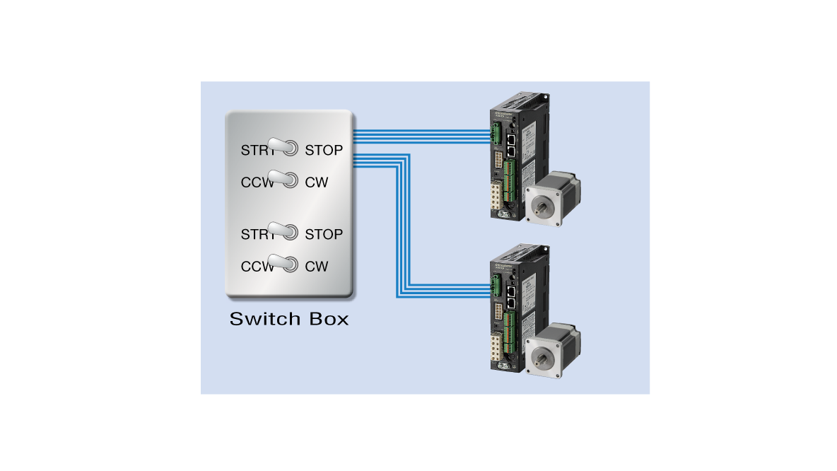 Switch box usage example