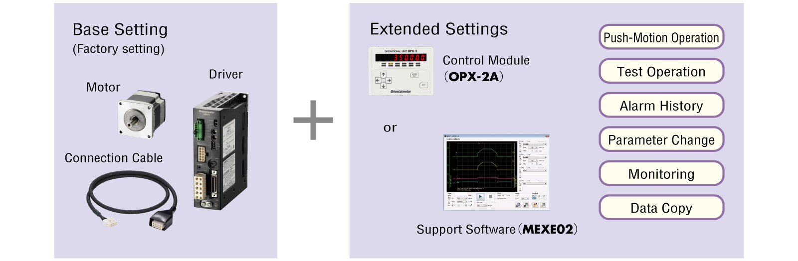 Pulse input type