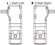 Cable Orientation