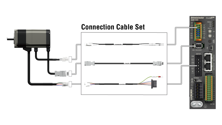 Relay and connect with multiple cables