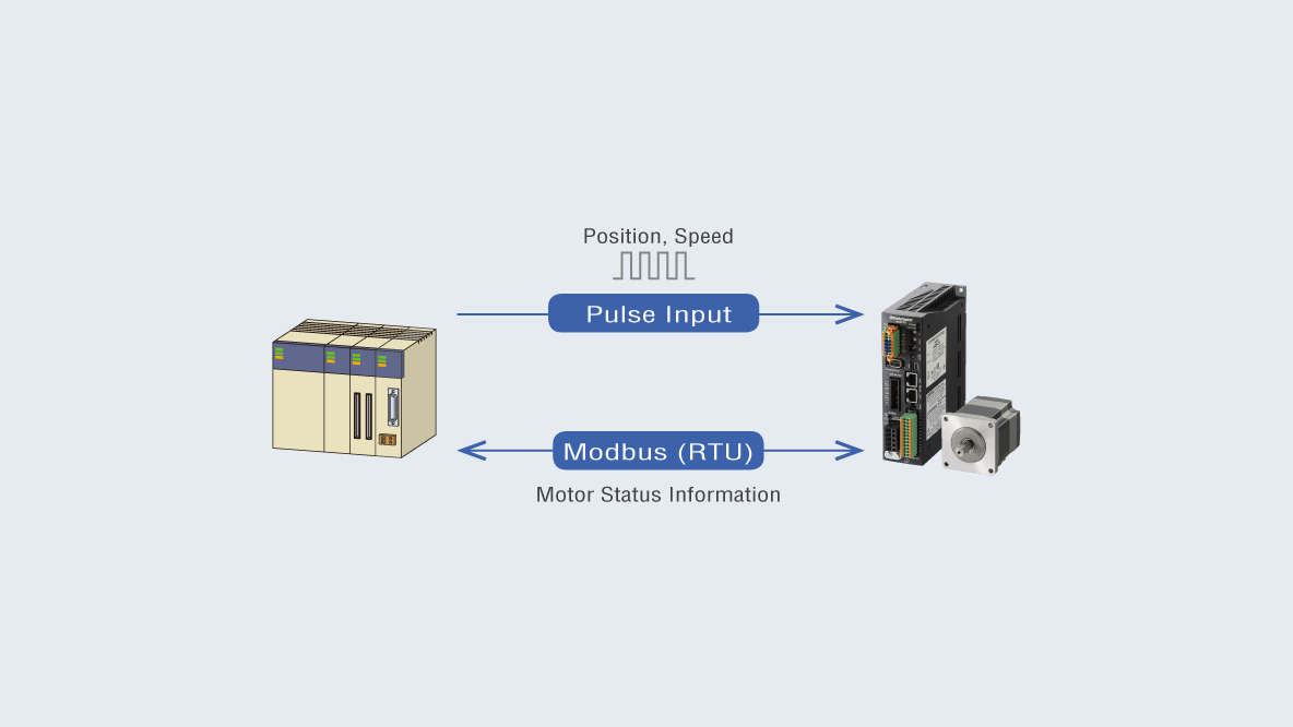 Pulse input type with RS-485 communication
