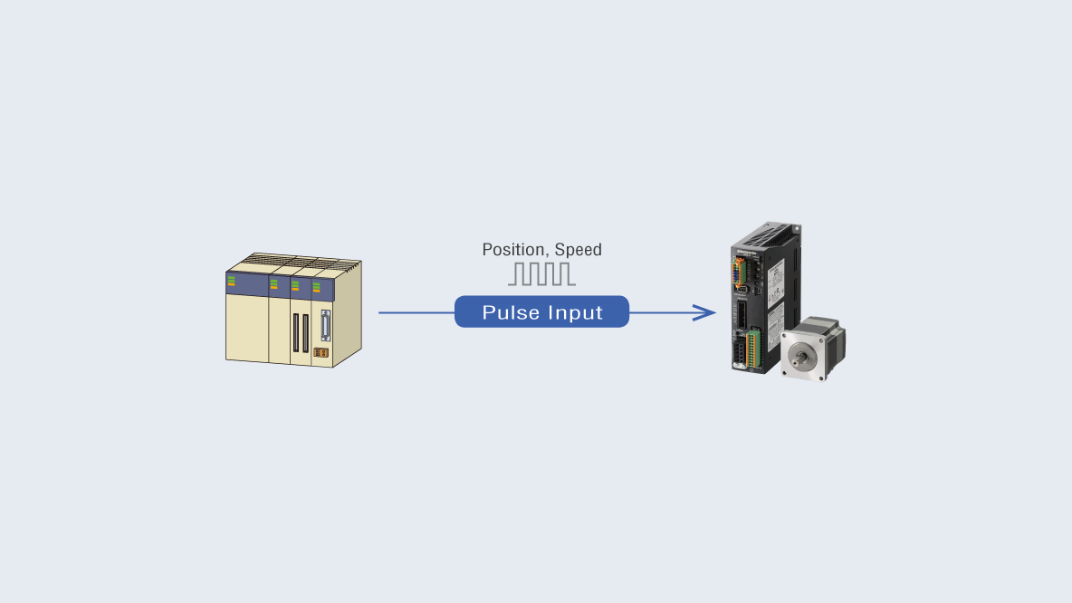 Pulse input type
