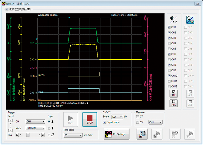Waveform monitor