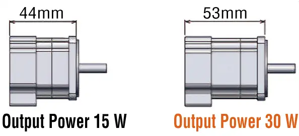 One Rank Higher Output Power at the Same Frame Size (Frame Size:42 mm)
