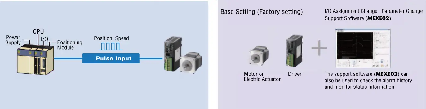 Pulse Input Type
