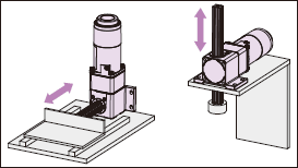 Horizontal operation, vertical operation