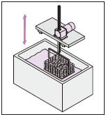 Load Fastening and Securing Racks