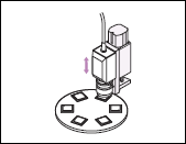 Focusing of a CCD Camera