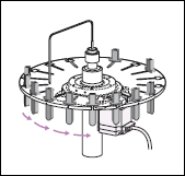 Positioning a Table