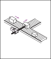 Sorting of Transported Goods