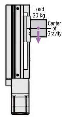 Ball Screw Mechanism