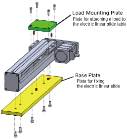 Mounting Image Electric Linear Slides