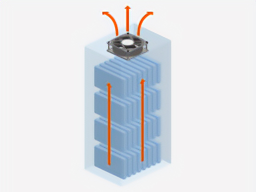 Cooling High-Density Mounted Equipment