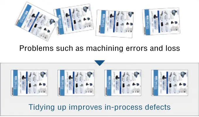 Tidying up via adsorption improves on in-process defects