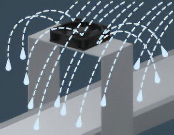 Using in a Location Where Water or Dust is Present