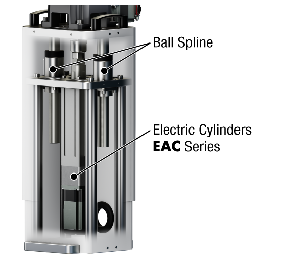 Structural drawing of the electric lifting columns EL Series - Product cutaway model showing the mechanical structure of the lifting mechanism combining a ball spline and electric cylinder