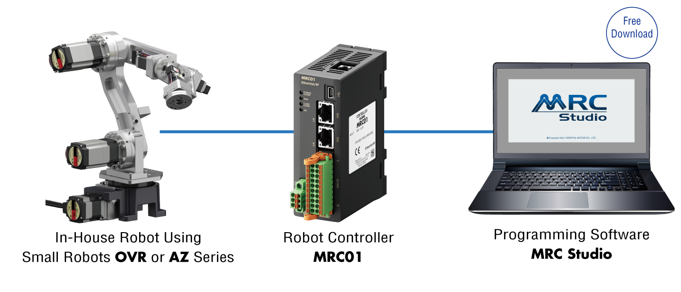 MRC01 easy operation