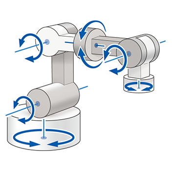 Articulated: 6-Axis Articulated Model 1
