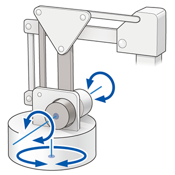 Palletizer: 2 Parallel-Linkage Base Axis Rotation
