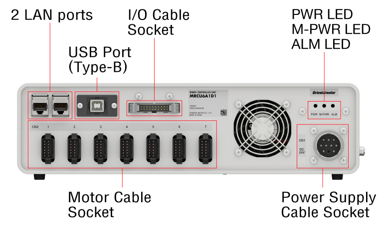 Rear-View 2 x LAN port, USB port (type B), I/O cable socket, 7 x motor cable socket, power supply cable socket, PWR LED M-PWR LED ALM LED
