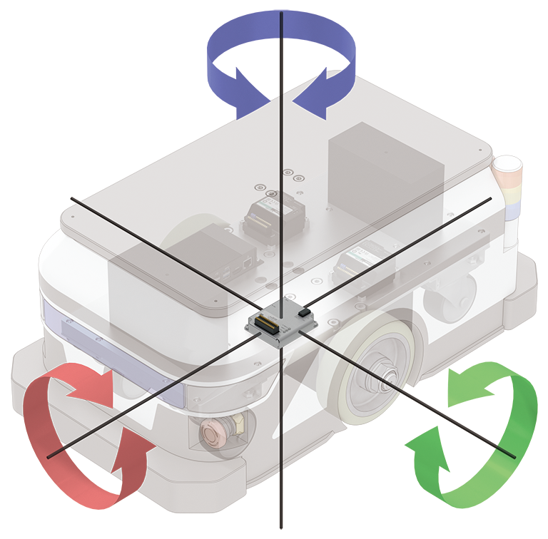 Figure Which Shows It Detecting 3-Dimensional Inertial Motion