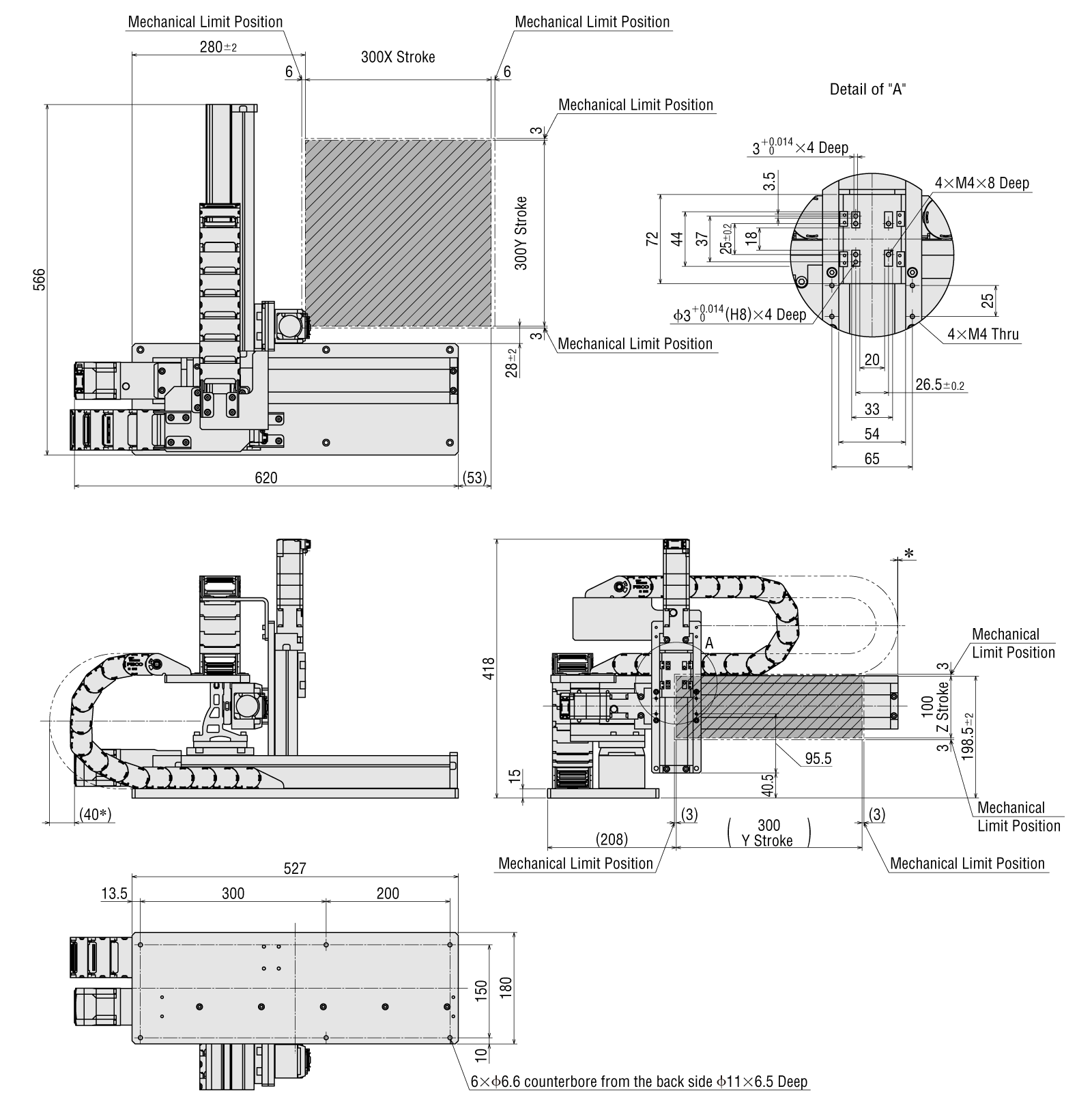 Dimensions
