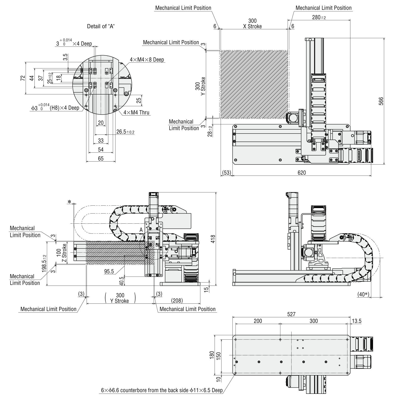 Dimensions