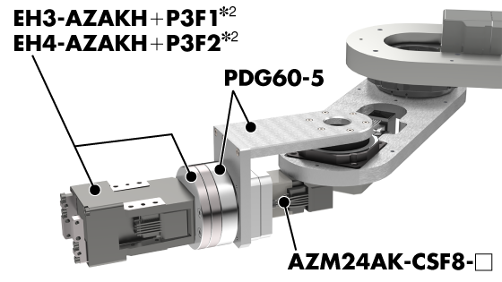 Equipment Photo