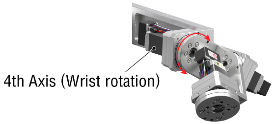 4th Axis (wrist rotation)