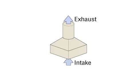 Duct Exhaust