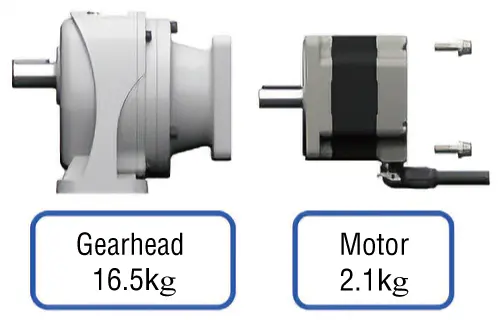Mass of the Motor and Gearhead