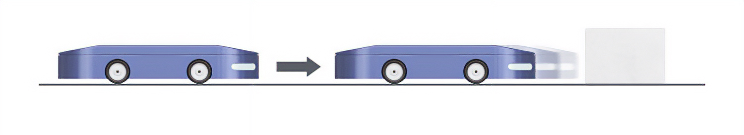 Fig.: Speed control