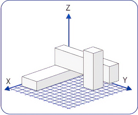 Robot Type: Cartesian Robot