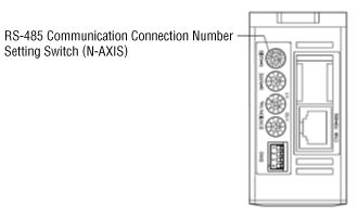 N-AXIS (RS-485 communication connection number setting switch)